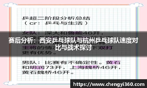 赛后分析：西安乒乓球队与杭州乒乓球队速度对比与战术探讨